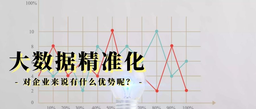 大数据精准化